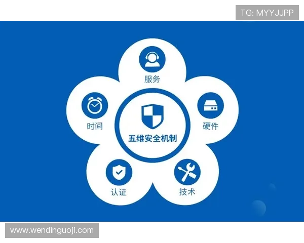 问鼎在线登录入口网页版账号安全保护措施及登录安全技巧,提升玩家账号安全等级 问鼎在线登录入口网页版账号安全保护措施及登录安全技巧,提升玩家账号安全等级