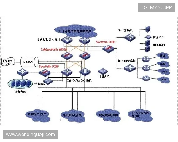 问鼎官方网站入口安全登录方法详解确保玩家账号信息安全的实用技巧 问鼎官方网站入口安全登录方法详解确保玩家账号信息安全的实用技巧