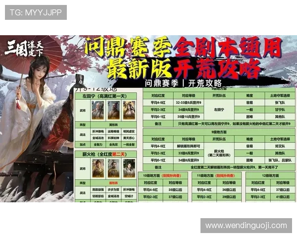 问鼎真人游戏最新攻略分享助你快速提升等级和战斗能力